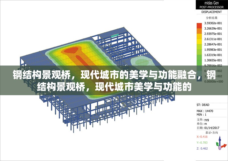 鋼結(jié)構(gòu)景觀橋，現(xiàn)代城市的美學(xué)與功能融合，鋼結(jié)構(gòu)景觀橋，現(xiàn)代城市美學(xué)與功能的 行業(yè)新聞