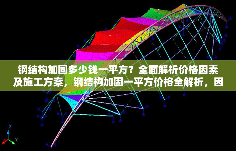 鋼結(jié)構(gòu)加固多少錢一平方？全面解析價格因素及施工方案，鋼結(jié)構(gòu)加固一平方價格全解析，因素與施工方案揭秘 行業(yè)新聞