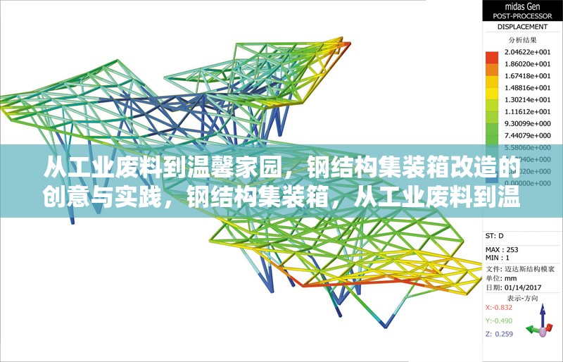 從工業(yè)廢料到溫馨家園，鋼結(jié)構(gòu)集裝箱改造的創(chuàng)意與實(shí)踐，鋼結(jié)構(gòu)集裝箱，從工業(yè)廢料到溫馨家園 行業(yè)新聞