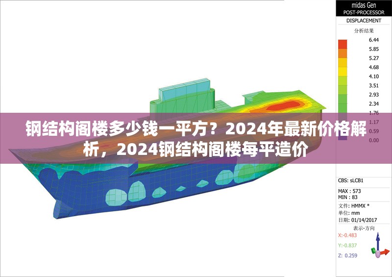 鋼結(jié)構(gòu)閣樓多少錢一平方？2024年最新價(jià)格解析，2024鋼結(jié)構(gòu)閣樓每平造價(jià)