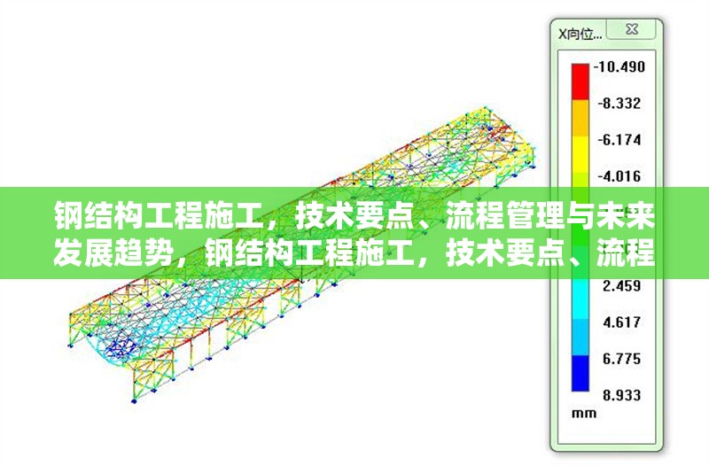 鋼結(jié)構(gòu)工程施工，技術(shù)要點、流程管理與未來發(fā)展趨勢，鋼結(jié)構(gòu)工程施工，技術(shù)要點、流程管理及未來趨勢探析
