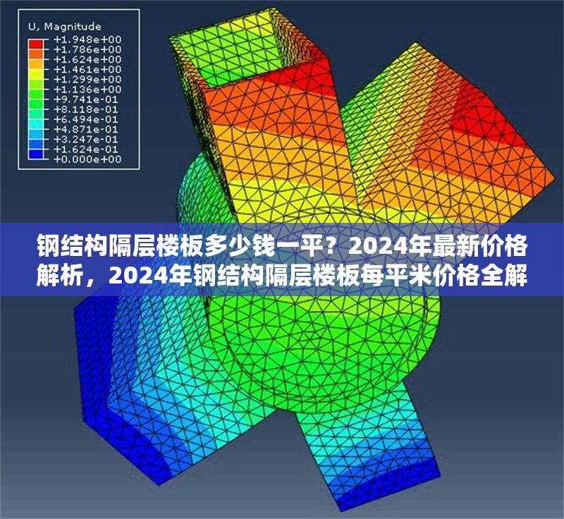 鋼結(jié)構(gòu)隔層樓板多少錢一平？2024年最新價(jià)格解析，2024年鋼結(jié)構(gòu)隔層樓板每平米價(jià)格全解析 行業(yè)新聞