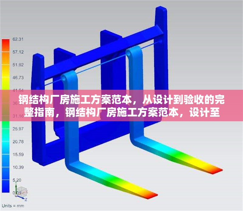 鋼結(jié)構(gòu)廠(chǎng)房施工方案范本，從設(shè)計(jì)到驗(yàn)收的完整指南，鋼結(jié)構(gòu)廠(chǎng)房施工方案范本，設(shè)計(jì)至 行業(yè)新聞