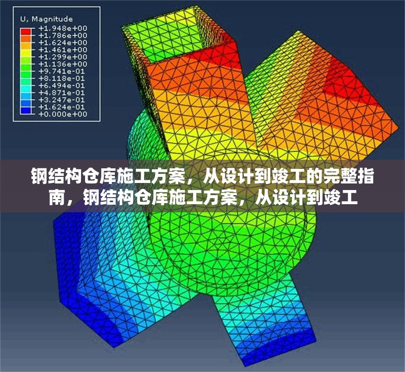鋼結(jié)構(gòu)倉庫施工方案，從設(shè)計到竣工的完整指南，鋼結(jié)構(gòu)倉庫施工方案，從設(shè)計到竣工 行業(yè)新聞