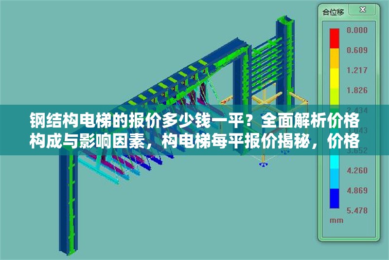 鋼結(jié)構(gòu)電梯的報價多少錢一平？全面解析價格構(gòu)成與影響因素，構(gòu)電梯每平報價揭秘，價格構(gòu)成與