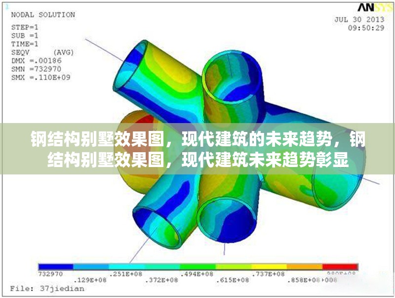 鋼結(jié)構(gòu)別墅效果圖，現(xiàn)代建筑的未來趨勢，鋼結(jié)構(gòu)別墅效果圖，現(xiàn)代建筑未來趨勢彰顯