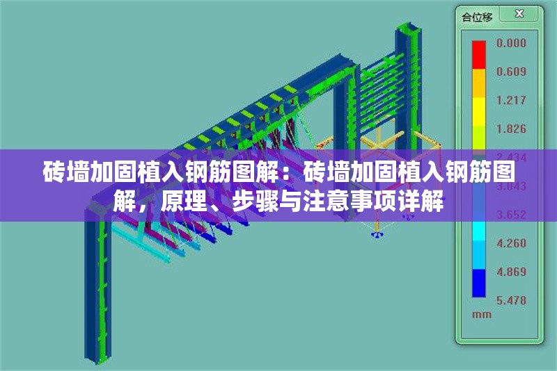 磚墻加固植入鋼筋圖解：磚墻加固植入鋼筋圖解，原理、步驟與注意事項詳解