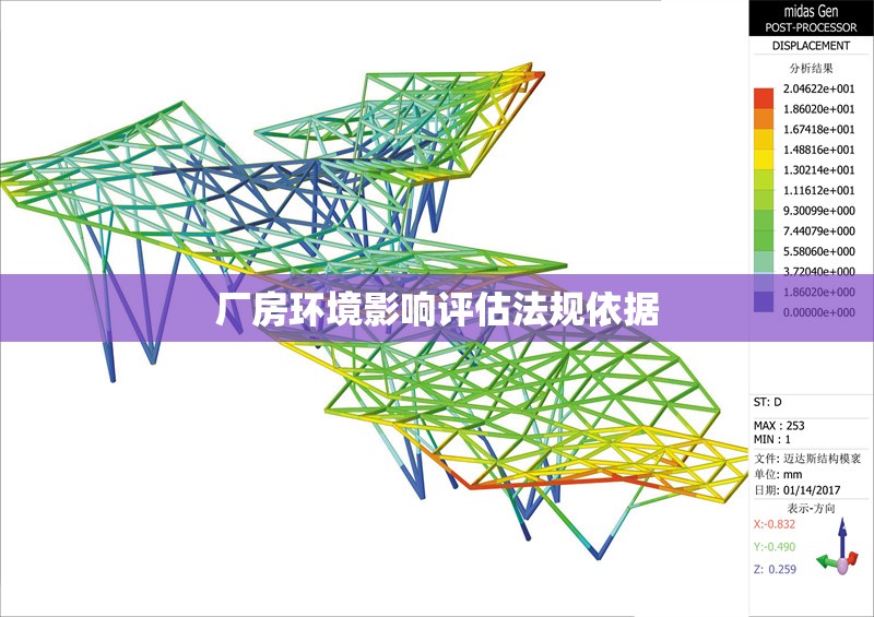 廠房環(huán)境影響評估法規(guī)依據(jù) 行業(yè)新聞 第1張