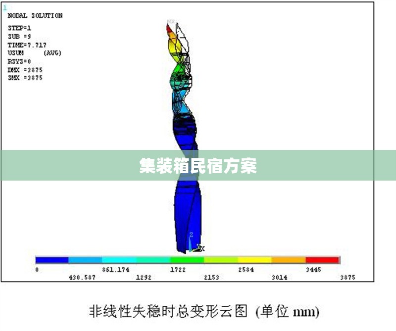 集裝箱民宿方案 行業(yè)新聞 第1張