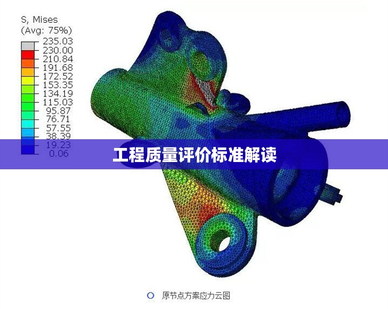 工程質(zhì)量評(píng)價(jià)標(biāo)準(zhǔn)解讀 行業(yè)新聞 第1張