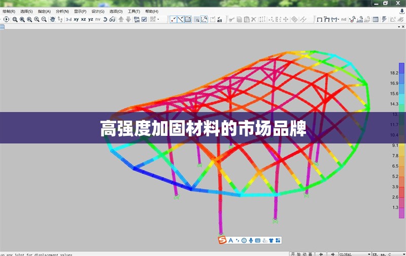 高強(qiáng)度加固材料的市場品牌 行業(yè)新聞 第1張
