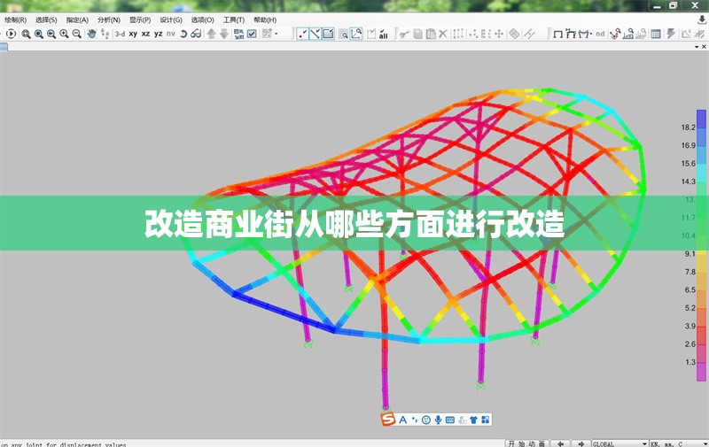 改造商業(yè)街從哪些方面進(jìn)行改造 行業(yè)新聞 第1張 改造商業(yè)街從哪些方面進(jìn)行改造 行業(yè)新聞 第1張