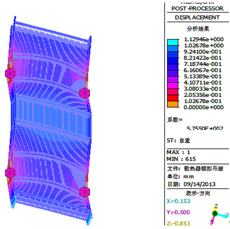 Design and calculation of industrial coolers 常見(jiàn)問(wèn)題 第3張