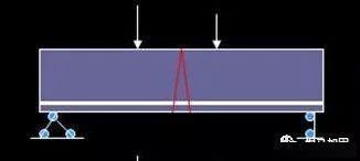 加固梁的破壞形態(tài)分析 行業(yè)新聞 第2張 加固梁的破壞形態(tài)分析 行業(yè)新聞 第2張