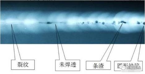 焊縫無損檢測技術(shù)對比 行業(yè)新聞 第3張 焊縫無損檢測技術(shù)對比 行業(yè)新聞 第3張