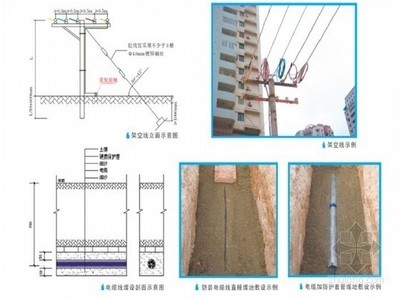加固施工過程監(jiān)控技術(shù)手段 行業(yè)新聞 第3張 加固施工過程監(jiān)控技術(shù)手段 行業(yè)新聞 第3張