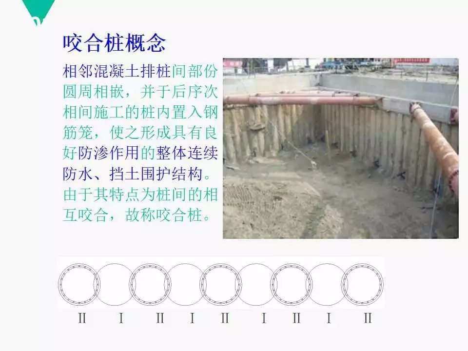 加固施工過程監(jiān)控技術(shù)手段 行業(yè)新聞 第4張 加固施工過程監(jiān)控技術(shù)手段 行業(yè)新聞 第4張