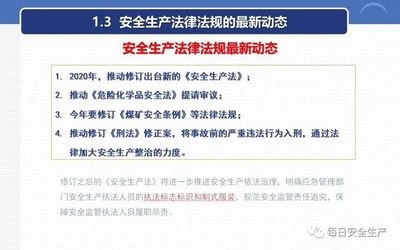 建筑安全法規(guī)更新頻率查詢，建筑安全法規(guī)更新頻率究竟如何？ 行業(yè)新聞 第2張