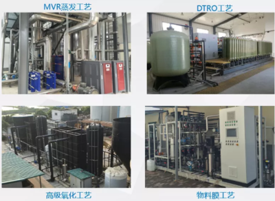 工業(yè)廢棄物資源化案例，工業(yè)廢棄物資源化，成功案例解析與 行業(yè)新聞 第2張