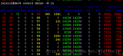 荷載計(jì)算中軟件工具選擇，荷載計(jì)算時(shí)軟件工具的抉擇要點(diǎn)