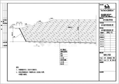 加固設(shè)計(jì)最新規(guī)范解讀，加固設(shè)計(jì)最新規(guī)范深度 行業(yè)新聞 第4張