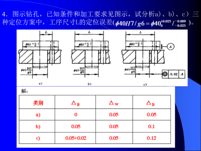 加固工程量計算誤差控制，加固工程量計算誤差控制方法與策略 行業(yè)新聞 第3張
