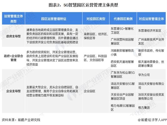 加固市場競爭主體分析，加固市場競爭主體格局剖析與策略洞察 行業(yè)新聞 第3張