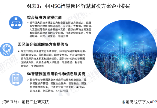 加固市場競爭主體分析，加固市場競爭主體格局剖析與策略洞察 行業(yè)新聞 第4張