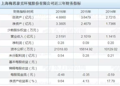 工業(yè)建筑設(shè)計(jì)中的環(huán)?？剂?，工業(yè)建筑設(shè)計(jì)中環(huán)保考量的多維解析 行業(yè)新聞 第4張