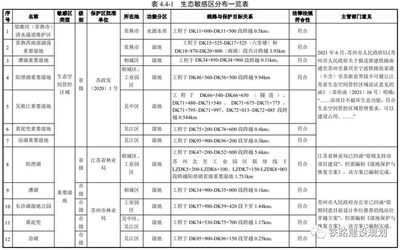 工業(yè)建筑設(shè)計(jì)中的環(huán)保考量，工業(yè)建筑設(shè)計(jì)中環(huán)?？剂康亩嗑S解析 行業(yè)新聞 第2張