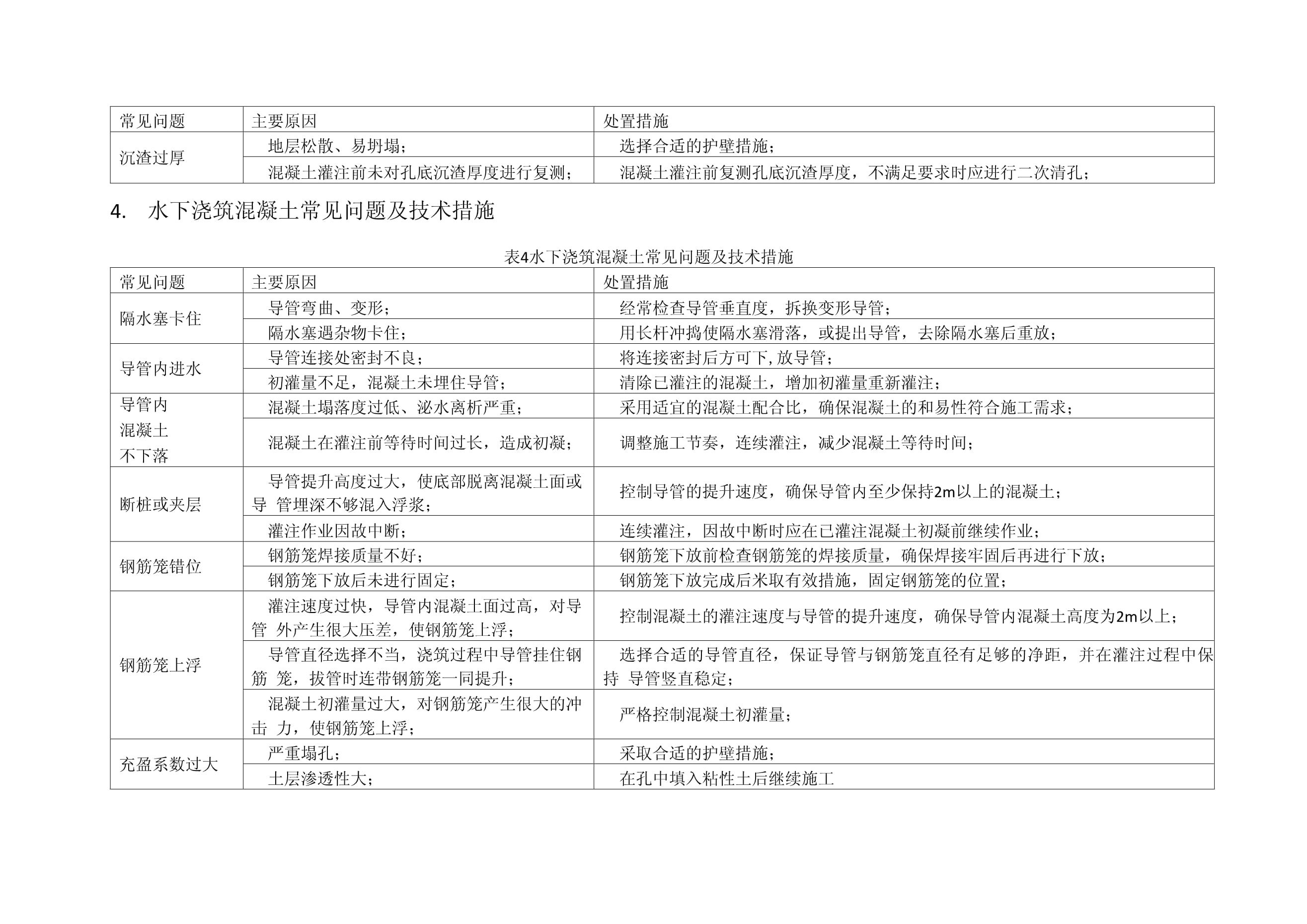 混凝土基面處理技術(shù)要點，混凝土基面處理關鍵技術(shù)