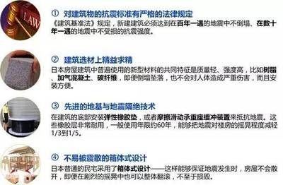 建筑加固法規(guī)標(biāo)準(zhǔn)更新，建筑加固法規(guī)標(biāo)準(zhǔn)更新，內(nèi)容、影響 行業(yè)新聞 第4張