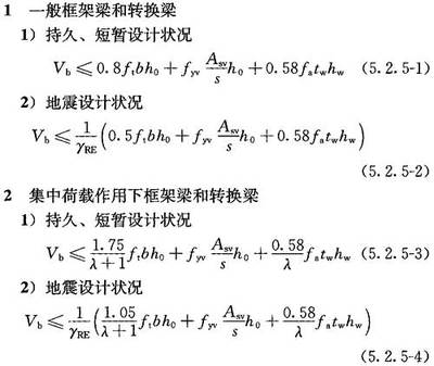 混凝土結(jié)構(gòu)斜截面設(shè)計規(guī)范解讀，混凝土結(jié)構(gòu)斜截面設(shè)計規(guī)范要點及解讀 行業(yè)新聞 第3張