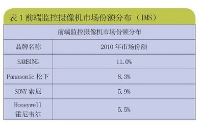 建筑加固服務(wù)品牌口碑查詢，建筑加固服務(wù)品牌口碑大查詢，哪家，建筑加固服務(wù)品牌口碑大比拼，哪家更值得信賴？ 行業(yè)新聞 第2張