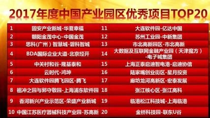 加固設(shè)計院資質(zhì)年審材料清單，加固設(shè)計院資質(zhì)年審必備材料清單 行業(yè)新聞 第2張