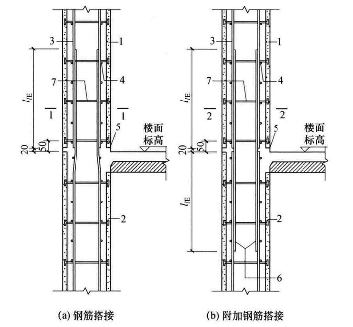 加固設(shè)計人員培訓(xùn)新標準內(nèi)容，加固設(shè)計人員培訓(xùn)新標準內(nèi)容詳解 行業(yè)新聞 第3張