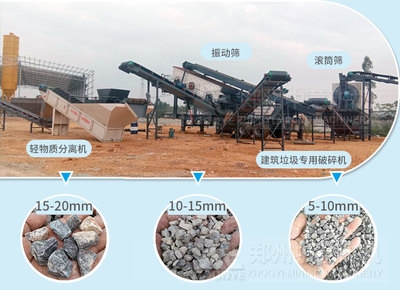 建筑垃圾資源化途徑，探尋建筑垃圾資源化 行業(yè)新聞 第3張