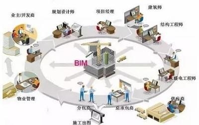 結(jié)構(gòu)設(shè)計(jì)師的成本控制技巧，結(jié)構(gòu)設(shè)計(jì)師的成本控制技巧，優(yōu)化設(shè)計(jì)，精打，結(jié)構(gòu)設(shè)計(jì)師的成本控制技巧，優(yōu)化設(shè)計(jì)與精打細(xì)算 行業(yè)新聞 第4張