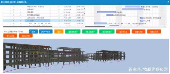 加固設(shè)計(jì)行業(yè)技能提升方法，加固設(shè)計(jì)行業(yè)技能提升，方法與路徑 行業(yè)新聞 第4張