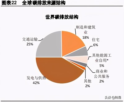 工業(yè)建筑節(jié)能技術(shù)的國際對比研究 行業(yè)新聞 第2張 工業(yè)建筑節(jié)能技術(shù)的國際對比研究 行業(yè)新聞 第2張