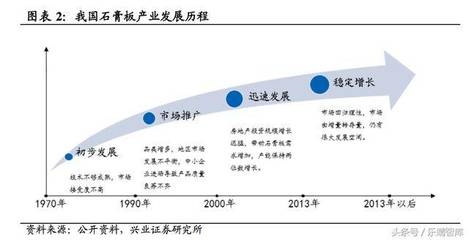 工業(yè)建筑節(jié)能技術(shù)的國際對比研究 行業(yè)新聞 第4張 工業(yè)建筑節(jié)能技術(shù)的國際對比研究 行業(yè)新聞 第4張