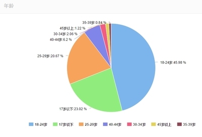 加固公司市場口碑調查，加固公司市場口碑深度調查，探尋行業(yè) 行業(yè)新聞 第4張