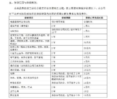 供熱系統(tǒng)保修期如何計算，供熱系統(tǒng)保修期計算方法及注意事項詳解 行業(yè)新聞 第2張