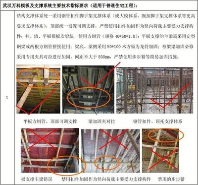 建筑加固工程質(zhì)量標(biāo)準(zhǔn)，建筑加固工程質(zhì)量標(biāo)準(zhǔn)，規(guī)范與保障的 行業(yè)新聞 第2張