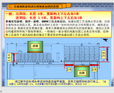 加固設(shè)計中的風(fēng)險控制策略，加固設(shè)計中風(fēng)險控制策略的要點與 行業(yè)新聞 第4張