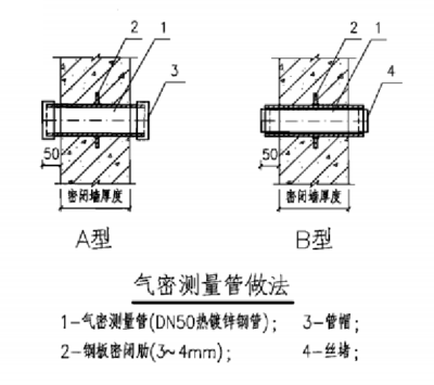 幕墻工程預(yù)埋鋼板厚度標(biāo)準(zhǔn)，幕墻工程預(yù)埋鋼板厚度標(biāo)準(zhǔn)解析 行業(yè)新聞 第3張
