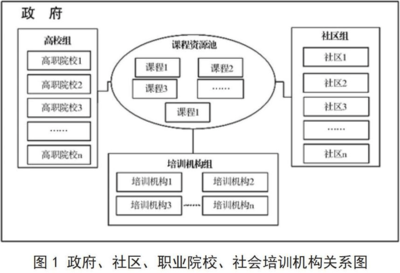 加固施工員職業(yè)發(fā)展路徑，加固施工員職業(yè)進(jìn)階全攻略，發(fā)展路徑與成長(zhǎng)方向 行業(yè)新聞 第2張