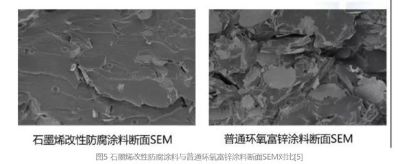 環(huán)氧樹(shù)脂固化時(shí)間優(yōu)化，環(huán)氧樹(shù)脂固化時(shí)間優(yōu)化研究 行業(yè)新聞 第2張