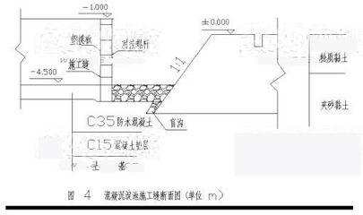 加固圖紙設(shè)計流程詳解，加固圖紙設(shè)計流程全 行業(yè)新聞 第3張