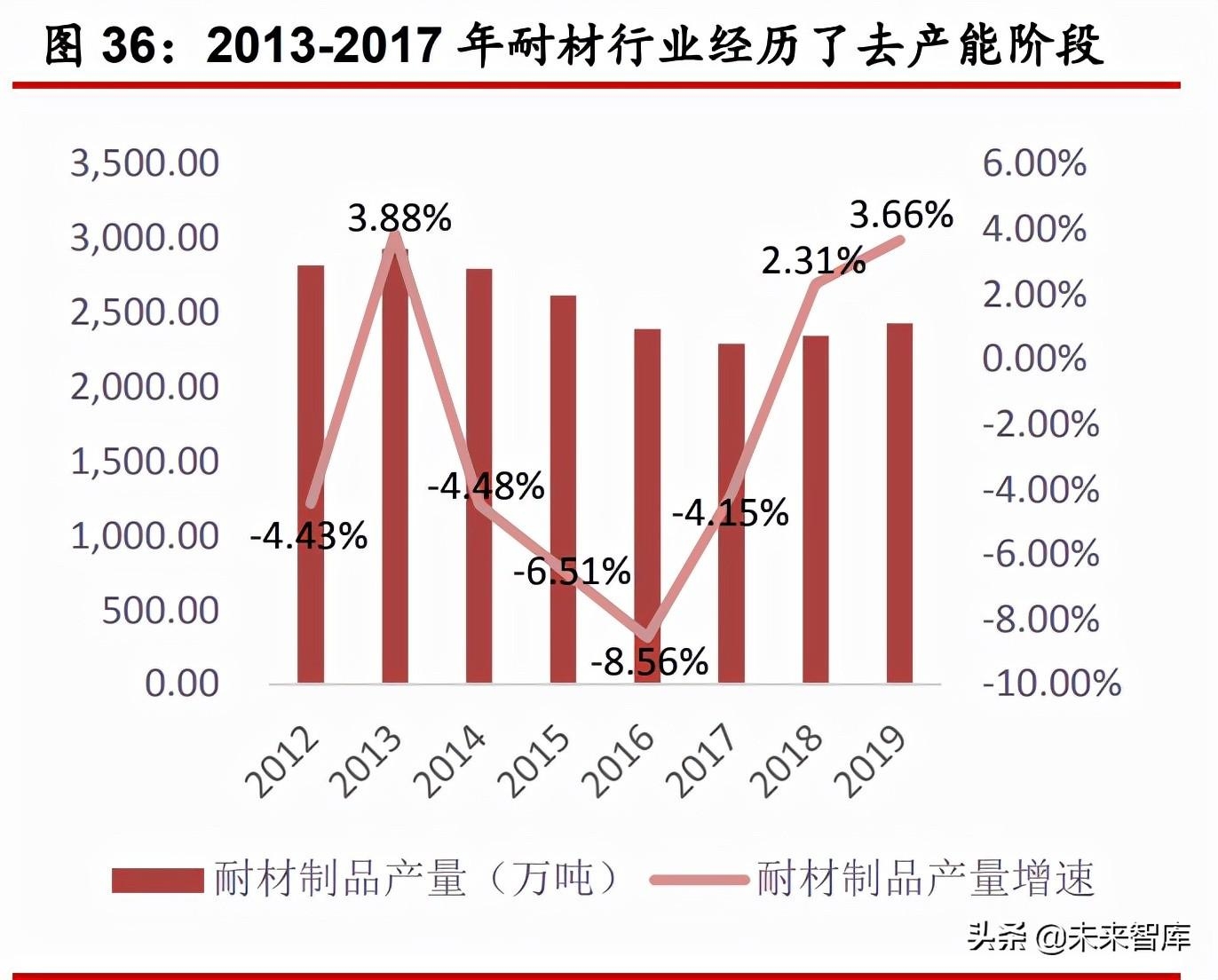 綠色建筑材料的應(yīng)用趨勢，綠色建筑材料應(yīng)用趨勢，環(huán)保與創(chuàng)新驅(qū)動 行業(yè)新聞 第4張
